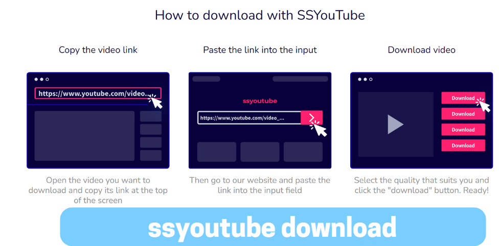 SSYouTube Download