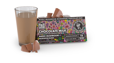 Why Magic Mushroom Chocolate Bar Is Gaining Hype Recently?